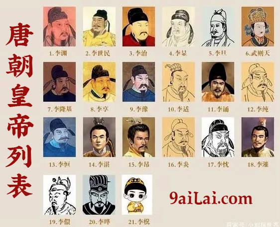 唐朝皇帝大全列表名单【共22位君王】及详细介绍